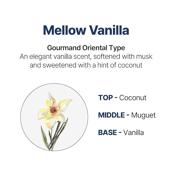 KUNDAL Soymilk Body Wash & Body Cream Set, Moisturizing Body Care with Ceramides, Hydrating Skincare Duo for Dry Skin, Mellow Vanilla Scent (16.9 fl oz + 6.76 fl oz)