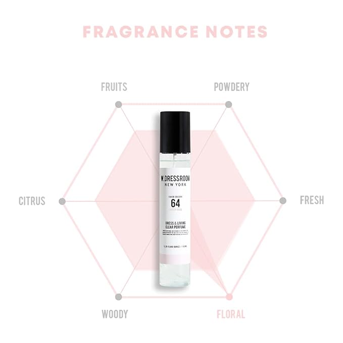 W.Dressroom No.64 Lovely Rose Living Clear Perfume, Body Mist & Fabric Spray for Clothes, Bedding & Room, Water-Based, Travel Size 2.36 oz