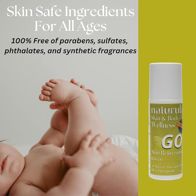 Skin & Body Wellness Go by Naturulz Antioxidant-rich Skincare, Facial care, Body care, Daily skincare routine, Cleansing, Exfoliating, Moisturizing, and Protecting.