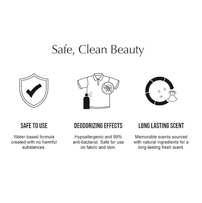 W.Dressroom No.09 Gogo Mango Living Clear Perfume, Body Mist & Fabric Spray Deodorizer, Alcohol-Free Water-Based, Odor Neutralizer for Clothes, Bedding & Room, Travel Size 2.36 oz