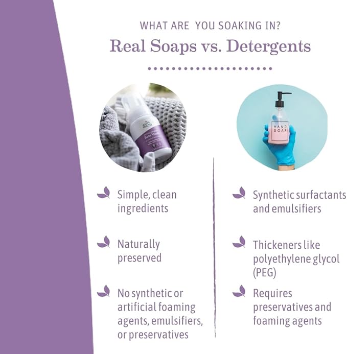 Earth Mama Calming Lavender Baby Wash Liquid Foaming Hand Soap, Organic All-Purpose Lavender Body Wash for Sensitive Skin, Castile Soap with Coconut Oil, Shea Butter, & Calendula