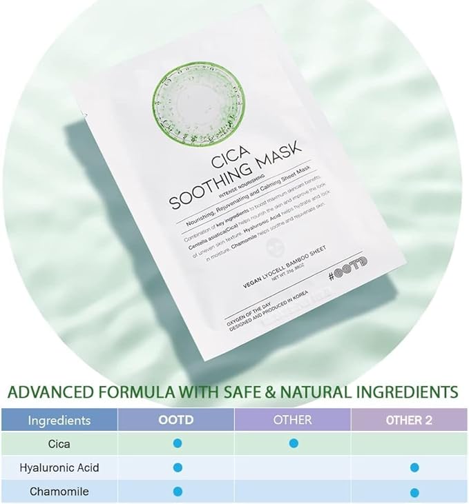 #OOTD Cica Calming Mask for Face Sensitive Irritated Skin, Soothing, Moisturizing, Korean Anti Aging Face Mask, Eve Vegan, Chamomile, Hyaluronic Acid 10EA