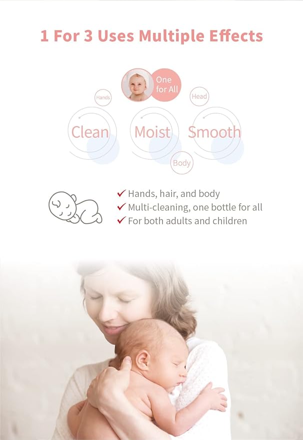 Baby Cleansing Foam | Tear-Free, Gentle Sensitive Skin Wash | Head to Toe for Babies, Kids & Adults | Natural & Hypoallergenic | 14.20 Fl Oz