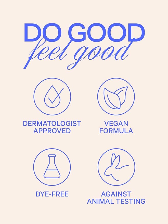 Victoria's Secret 2 Piece Body Care Holiday Gift Set, Coconut Milk Rose