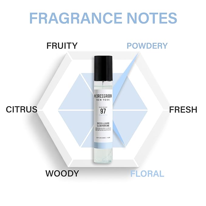 W.Dressroom No.97 April Cotton Living Clear Perfume, Body Mist, Long-Lasting Unisex, Alcohol-Free Water-Based, Spray on Skin, Clothes, Bedding & Car, Travel Size 5.28 oz