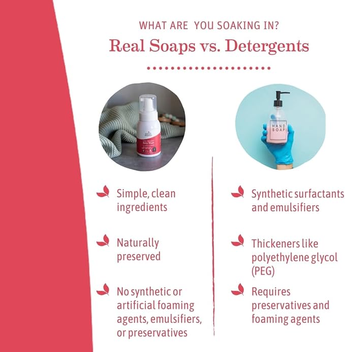 Earth Mama Baby Wash Liquid Foaming Hand Soap, Organic All-Purpose Body Wash for Sensitive Skin, Castile Soap with Coconut Oil, Shea Butter, Calendula, & Aloe, Unscented, 6.27 Fl Oz (Pack of 1)