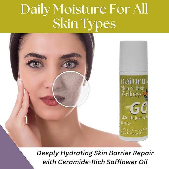 Skin & Body Wellness Go by Naturulz Antioxidant-rich Skincare, Facial care, Body care, Daily skincare routine, Cleansing, Exfoliating, Moisturizing, and Protecting.