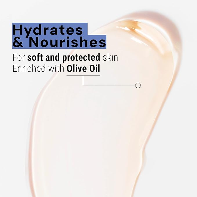 Panier des Sens - Iris Moisturizing Body Wash for Women & Men - Gentle Shower Gel with 96% Natural Ingredients for Normal & Sensitive Skin - Body Care Made in France, SLS Free, Vegan - 6.8 Fl Oz