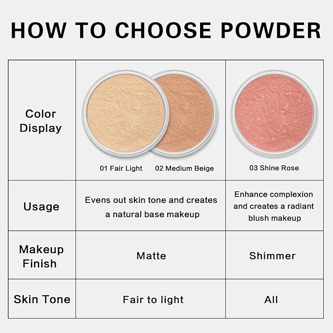 Sunscreen Blush Powder,Mineral Powder Blush for Cheeks,SPF 35,Rubor en Polvo,Buildable Coverage,Natural Glow,Talc-Free,Vegan,0.35 oz,03 Shine Rose