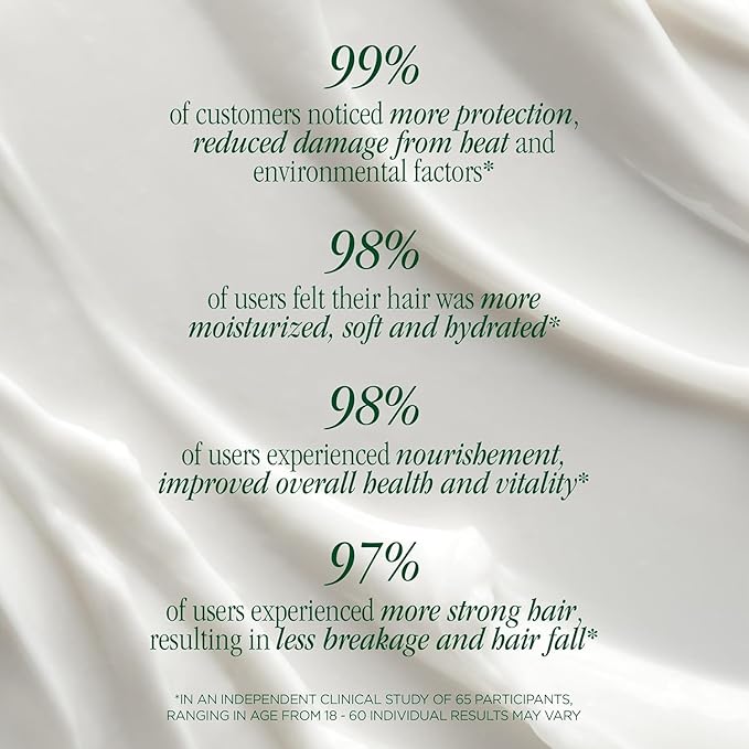 | 99% Natural Hair Lotion: Organic Leave-In Conditioner and Heat Protector for All Hair Types, Infused with TILICINE® and Vegan Oils - Made in France