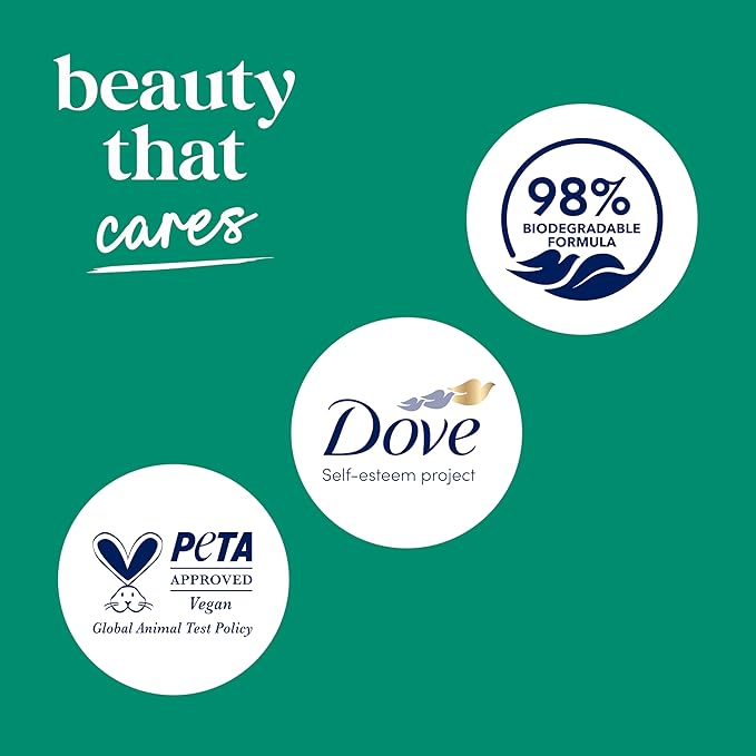 Dove Body Wash with Pump Invigorate Aloe & Eucalyptus For 24hr Lotion-Soft Skin Moisturizing Skin Cleanser with No Sulfates No Parabens 30.6 Oz