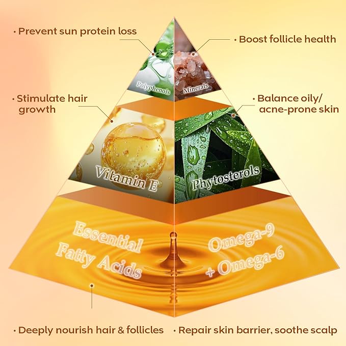 Batana Oil for Hair Growth Dr Sebi, 100% Raw Organic Batana Hair Mask from Honduras, Wild Growth Hair Oil, Scalp Oil Promotes Hair Thickness, Prevents Loss for Men & Women, 2 fl oz