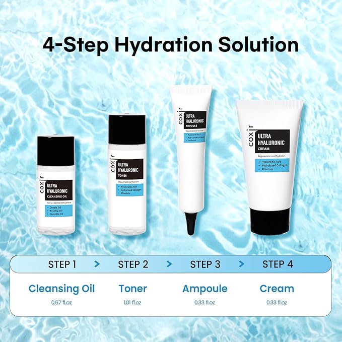 [Christmas Gift] coxir Ultra Hyaluronic Holiday Gift Set – Cleansing Oil + Toner + Ampoule + Cream |Mini Skincare Kit, Travel-Size Korean Skincare Set, Hydrating Routine | Christmas Mini Gift