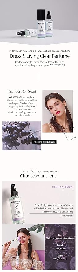 W.Dressroom No.12 Very Berry Living Clear Perfume, Body Mist & Fabric Spray Deodorizer, Alcohol-Free Water-Based, Odor Neutralizer for Clothes, Bedding & Room, Travel Size 2.36 oz