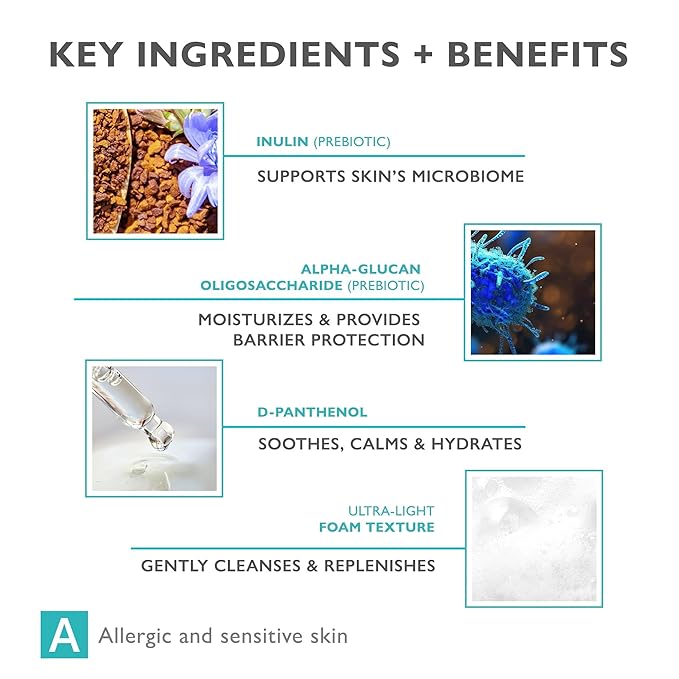 Pharmaceris Gentle Cleansing Foam – Foaming Face Wash for Sensitive & Dry Skin, Removes Makeup & SPF, Hydrating & Soothing Hypoallergenic Cleanser, PURI-SENSILIUM, 5.07 fl oz