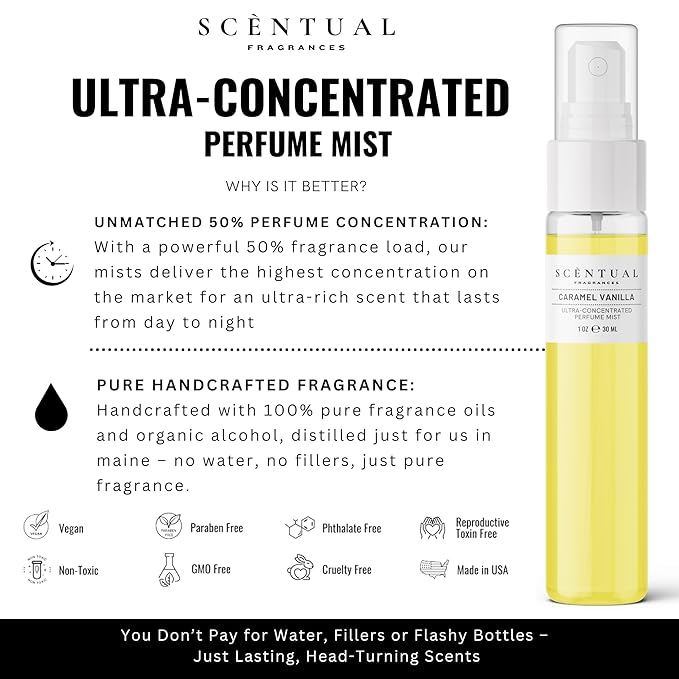 Ultra-Concentrated Hair & Body Perfume Mist, Long Lasting Women's Fragrance, Gourmand Perfumes for Women, Vegan and Cruelty Free (Crème Brûlée)