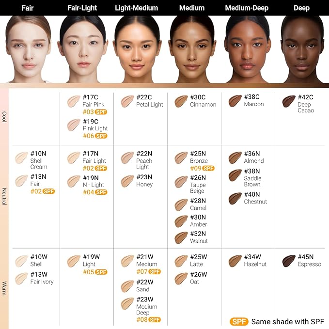 [JUNGSAEMMOOL OFFICIAL] Essential Skin Nuder Cushion (08 Medium Deep) | Refill Not Included | Natural Finish | SPF50 Broad Spectrum | Makeup Artist Brand | Cream Foundation