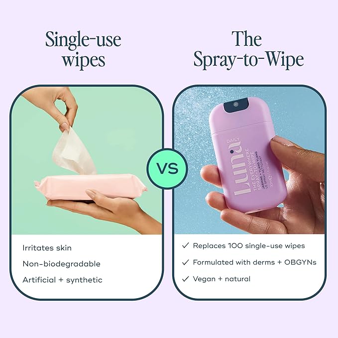 Luna Daily Mini Body Cleansing Spray | Instant Cleansing & Hydration for Feminine & Body Care | pH-Balanced & Moisturizing | Fresh Jasmine & Ylang Ylang Scent | Odor Control & Pregnancy-Safe, 30ml