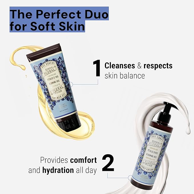 Panier des Sens - Iris Moisturizing Body Wash for Women & Men - Gentle Shower Gel with 96% Natural Ingredients for Normal & Sensitive Skin - Body Care Made in France, SLS Free, Vegan - 6.8 Fl Oz