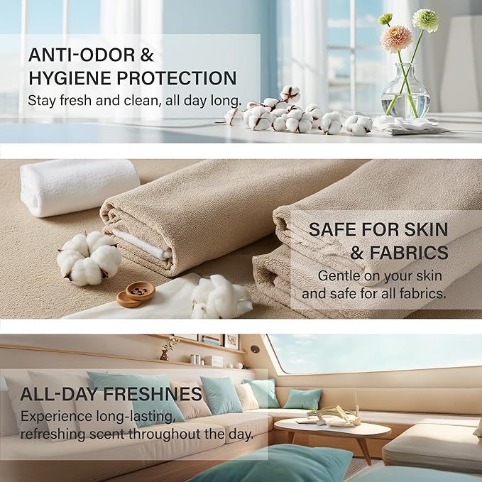 W.Dressroom No.97 April Cotton Living Clear Perfume, Body Mist, Long-Lasting Unisex, Alcohol-Free Water-Based, Spray on Skin, Clothes, Bedding & Car, Travel Size 5.28 oz