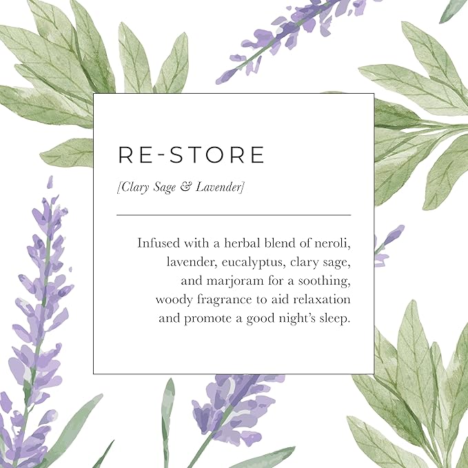 Pecksniff's Aroma:Therapy Re-Store Shower Gel – Luxurious Moisturizing Bath & Body Cleanser, 1000 ml/33.8 fl oz Bottle