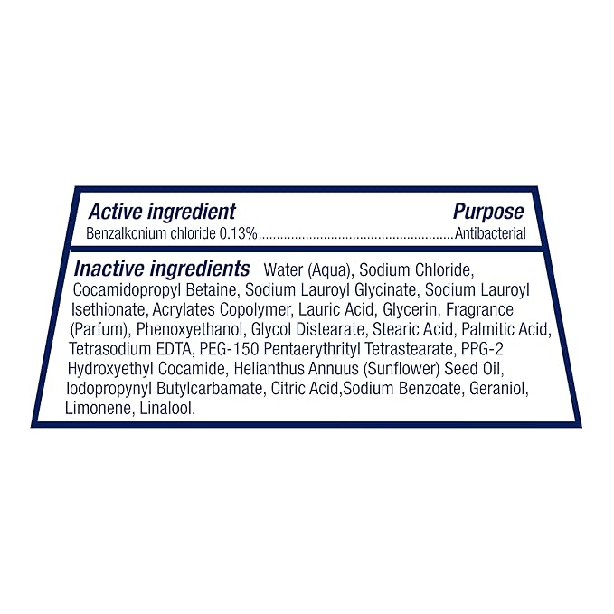 Dove Body Wash with Pump Antibacterial For All Skin Types Protects from Dryness 30.6 oz