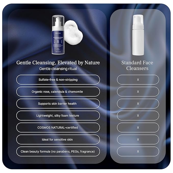 PUREANCE Cleansing Foam - Face Wash for Women - Gentle Foaming Facial Cleanser - Sensitive Skin Facewash - With Calendula, Chamomile, Lactic Acid & More - 5.07 Fl Oz