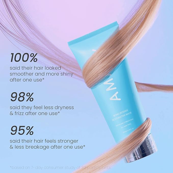 AMAXY Bond Intense Restorative Hair Mask – Deep Conditioning Treatment for Dry, Damaged Hair – Keratin-Enriched Formula for Frizz Control & Split End Repair – Sulfate-Free – 6.76 fl oz