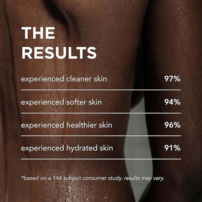 By Rosie Jane Chill Body Care Bundle – Chill Bath & Body Oil (125ml), Body Milk with AHA & Peppermint (250ml), Hydrating Body Wash with Mandarin & Cypress (350ml), Relaxing Aromatherapy Trio