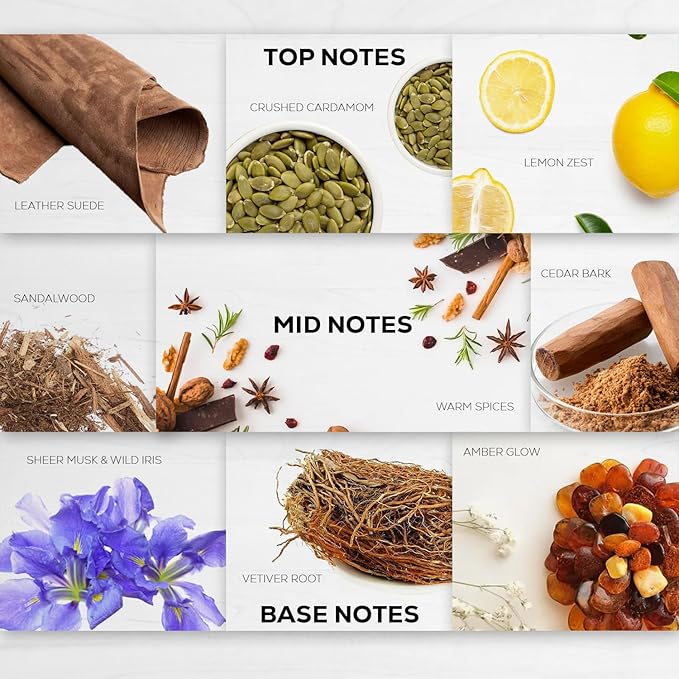 Aroma Country 1 Way Diffuser Oil - Luxury Hotel Santal Fragrance Oil for Diffuser Refill, Sandalwood Home Aroma Diffusers & Room Spray - My Way Premium Aromatherapy Oils & Home Scent (4 Fl Oz)